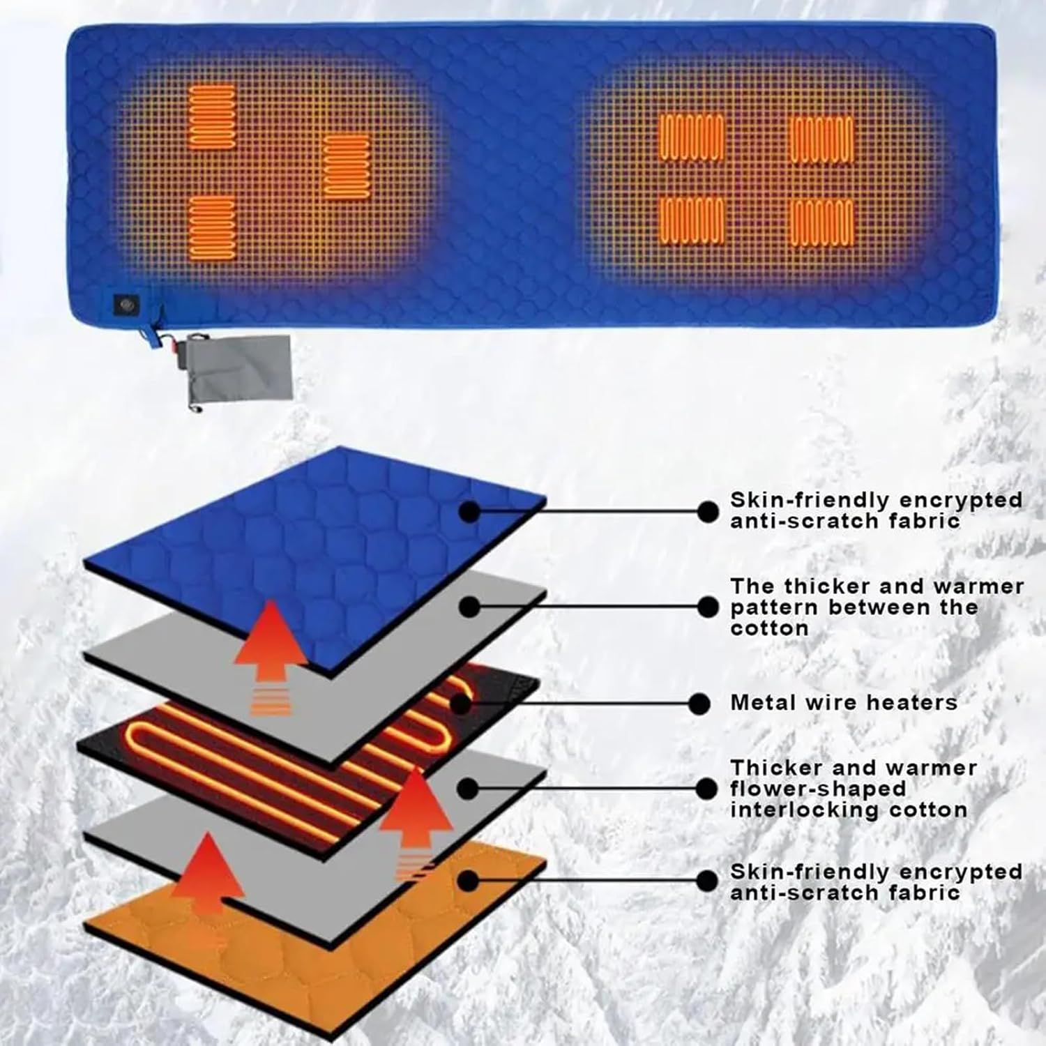 Heated Sleeping Bag Liner - 7 Heating Zones 3-Level Adjustable USB Electric Heating Sleeping Bag Pads Heated Mat for Outdoor Camping Tent Sleeping Mattress Thermalpad Foot Warmer - Firoth