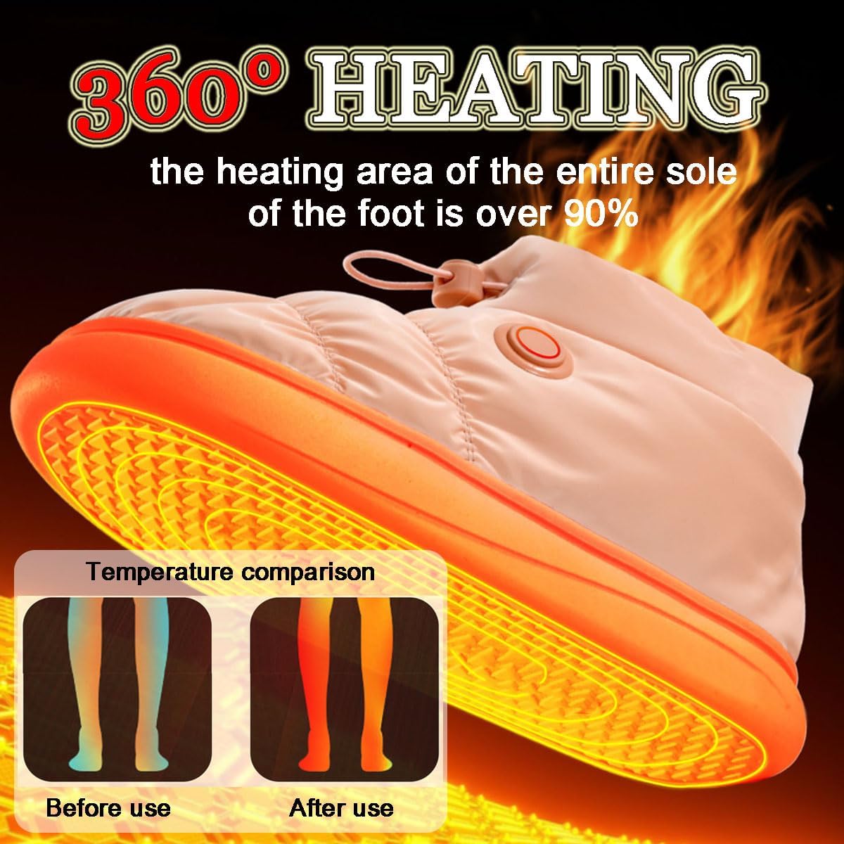 Rechargeable Electric Heated Shoes for Men Women with 2*8500mAh Batteries 3-level Temperature Adjustment 45℃/55℃/65℃ Winter Snow Short Boots Foot Warmer