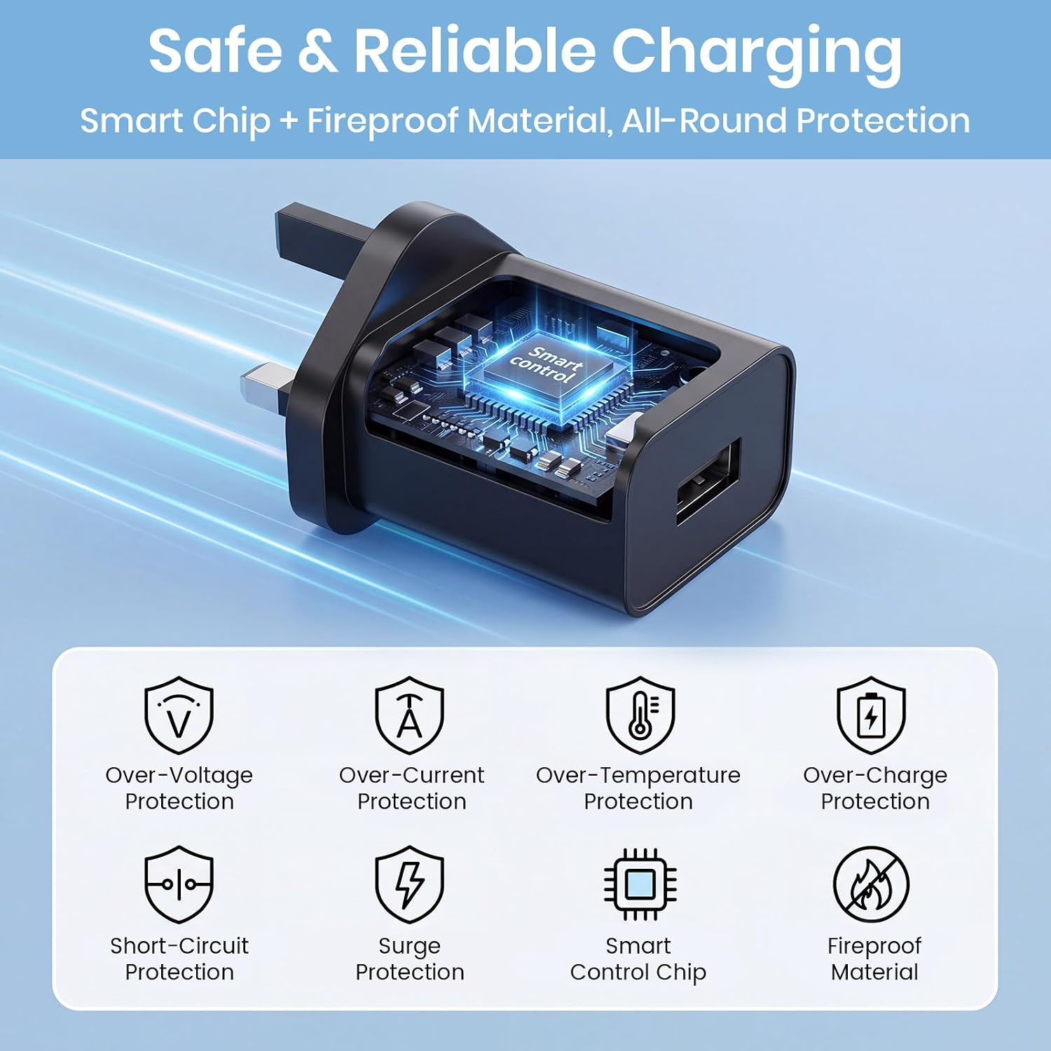 UK-Standard 5V2A USB Plug Adapter Single USB-A Port Charger Plug