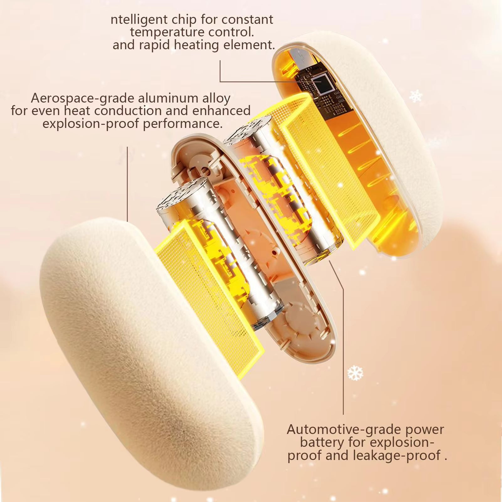 Portable Hand Warmer 2 Pieces, Smart Constant Temperature Double-sided Heating Comfortable French Velvet Pocket Warmer